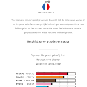 IMAO PARFUM FRANCE – 33°C À Bali – Geurkaart