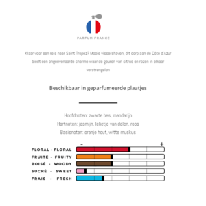 IMAO PARFUM FRANCE – Ynes A Saint-Tropez – Geurkaart