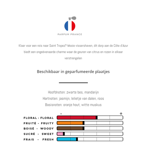 IMAO PARFUM FRANCE – Ynes A Saint-Tropez – Geurkaart