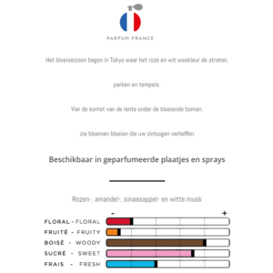 IMAO PARFUM FRANCE – Printems Á Tokyo – Geurkaart