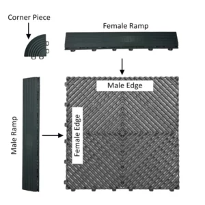 CRIJNS – Floor Tiles/Trax – Ramp – Oprijlaan