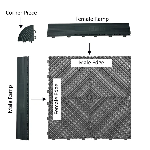 CRIJNS - Floor Tiles/Trax - Ramp - Oprijlaan