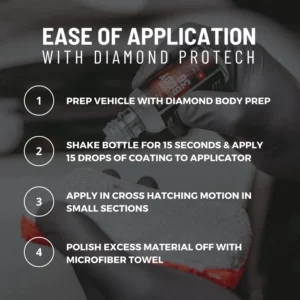 DIAMOND PROTECH – Diamond Body 36 Kit – 30ml – 36 Months Protection