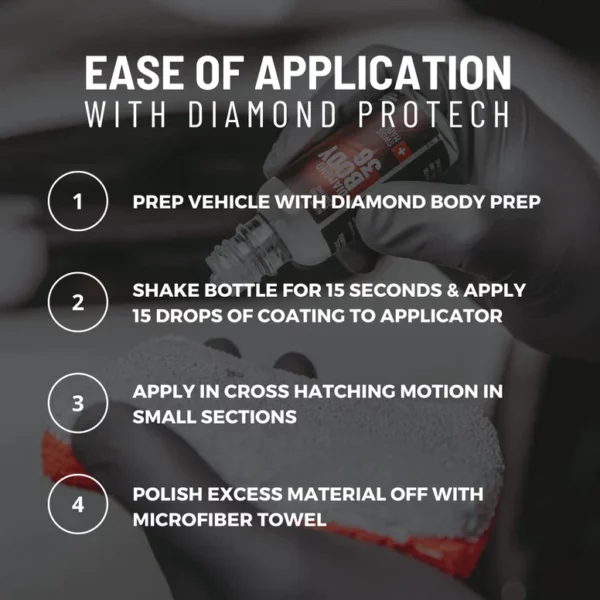 DIAMOND PROTECH – Diamond Body 36 Kit – 30ml – 36 Months Protection