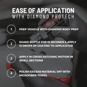 DIAMOND PROTECH - Diamond Body - 18 Months Protection