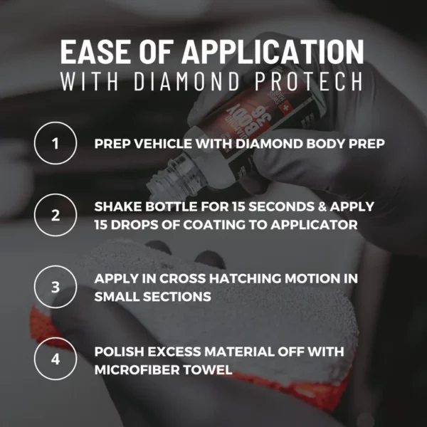 DIAMOND PROTECH – Diamond Body – 18 Months Protection