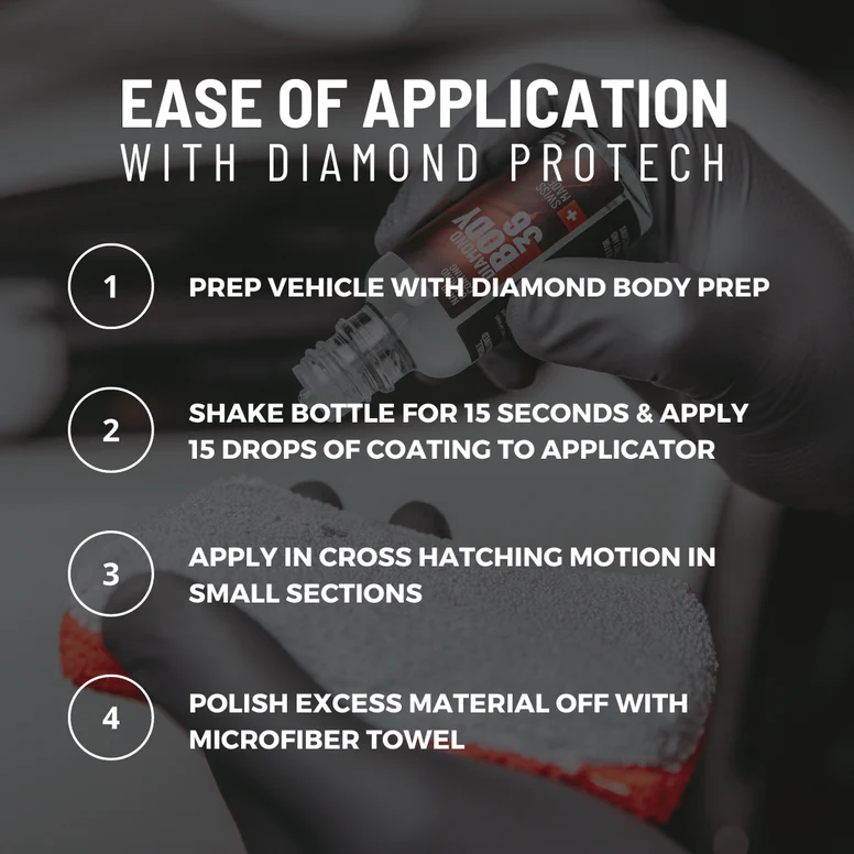 DIAMOND PROTECH - Diamond Body Kit - 50ml - 18 Months Protection