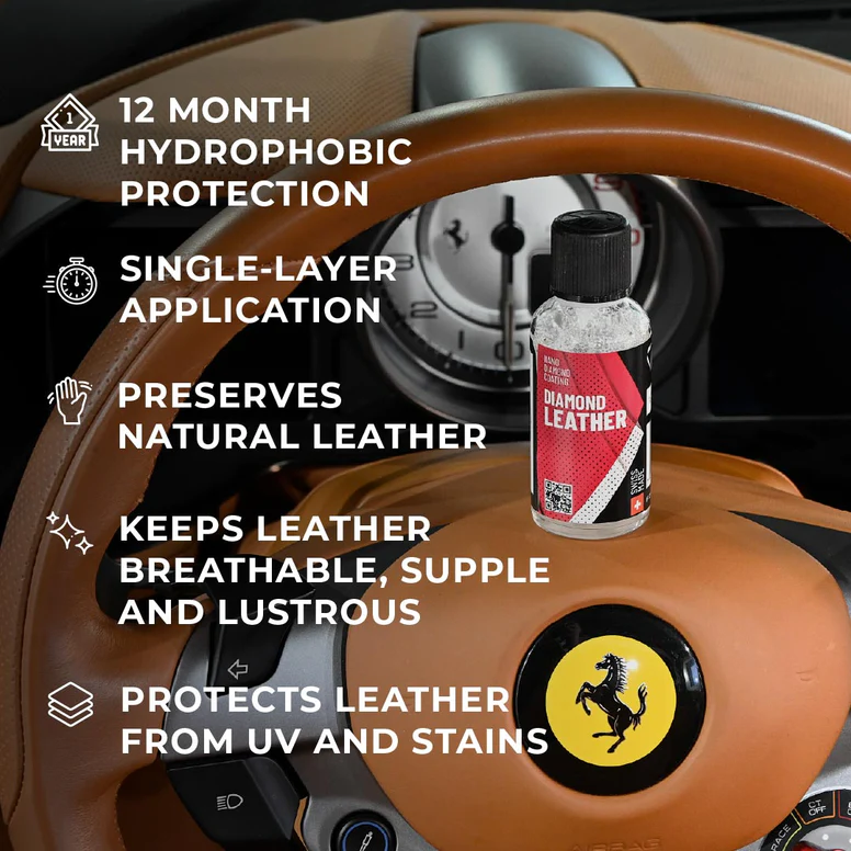 DIAMOND PROTECH - Diamond Leather Kit - 12 Months Protection