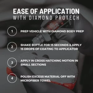 DIAMOND PROTECH – PRO 120 – Multi-Product Box – 10 Years Protection