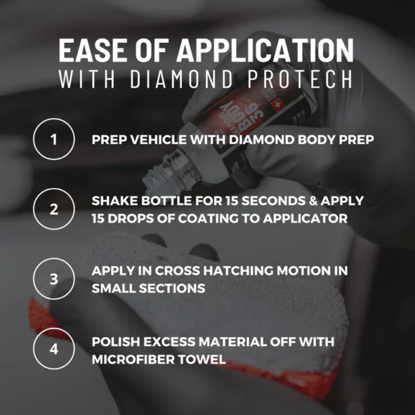 DIAMOND PROTECH – PRO 60 – Multi-Product Box – 5 Years Protection