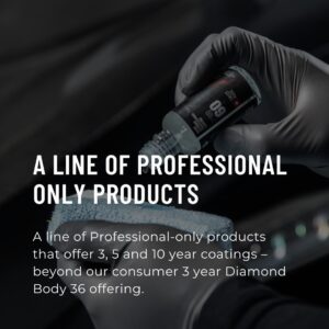 DIAMOND PROTECH - PRO Program - Physical Certification