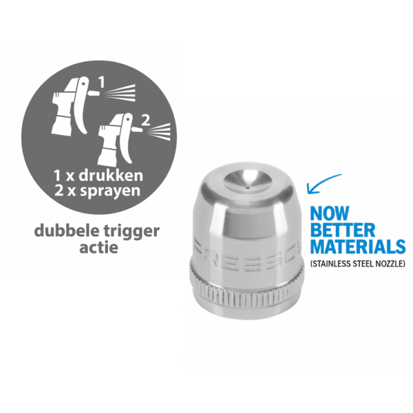 PRESSOL – Household PRO – Double Trigger Action Sprayer With Stainless Steel Precision Nozzle – Wit – 750ml