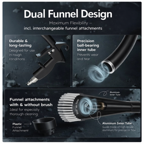 ChemicalWorkz® – Air Gun