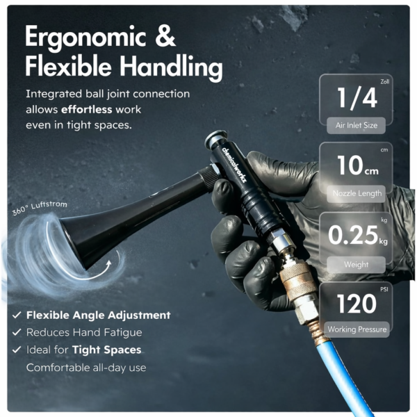 ChemicalWorkz® – Mini Air Gun