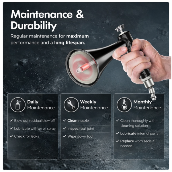 ChemicalWorkz® – Mini Air Gun