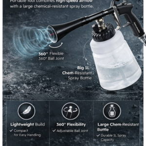 ChemicalWorkz® – Performance Cleaning Gun