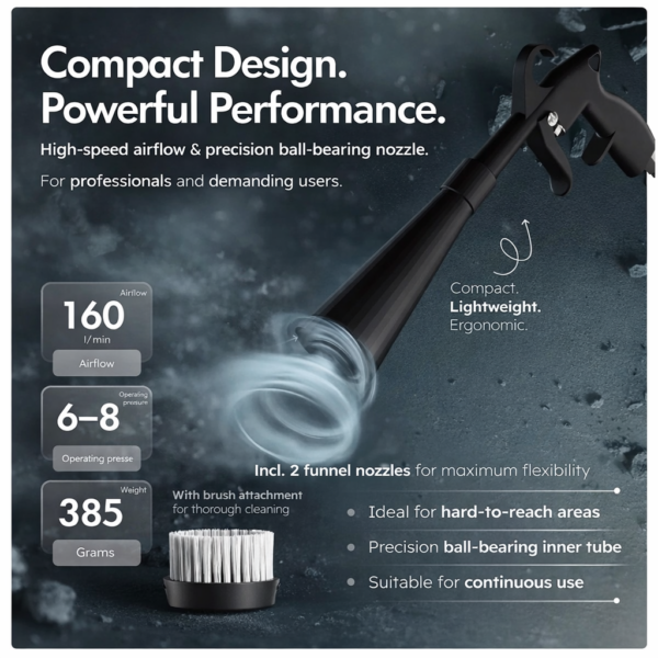 ChemicalWorkz® – Air Gun