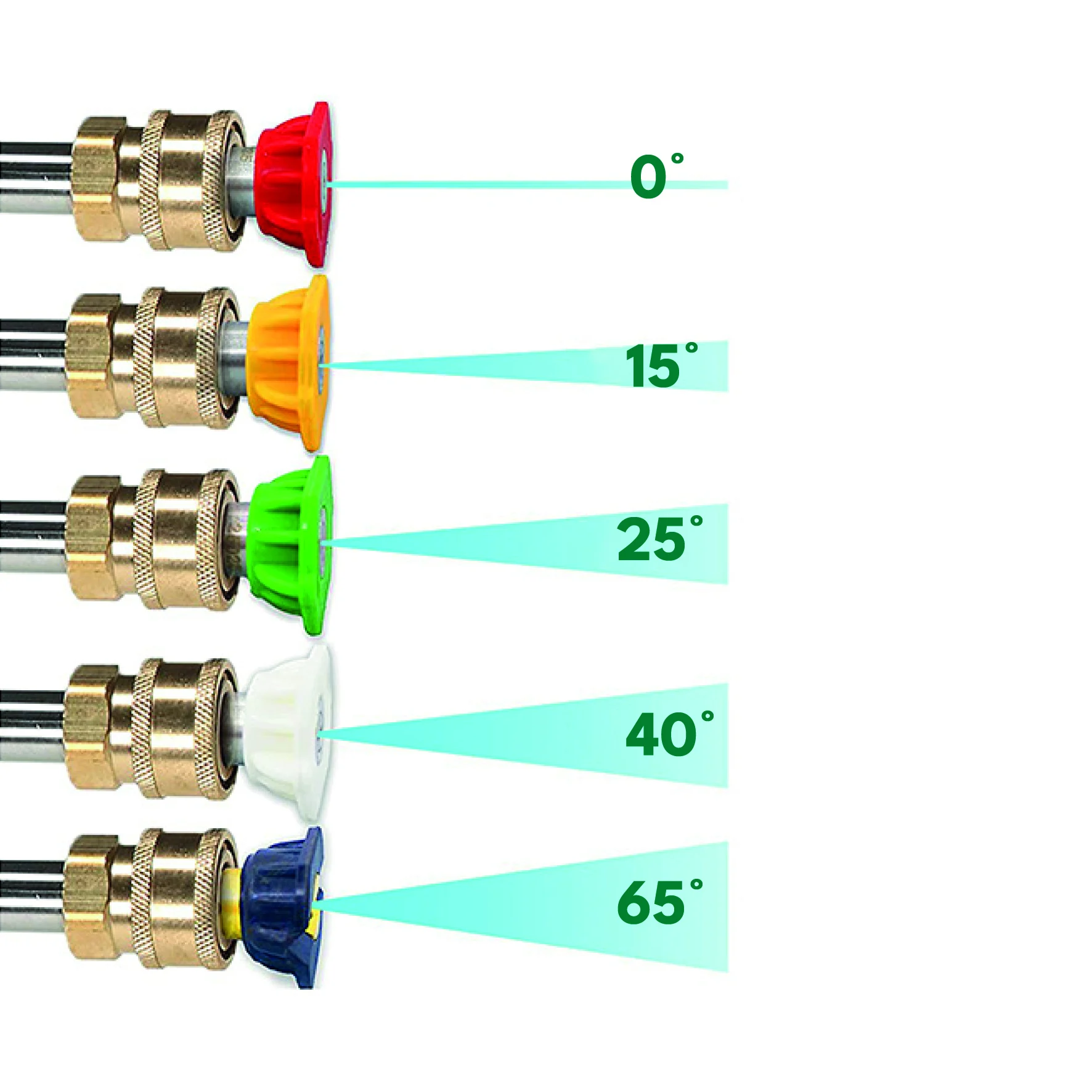 CRIJNS - 1/4" Quick Release Nozzle Set - 5-Pack