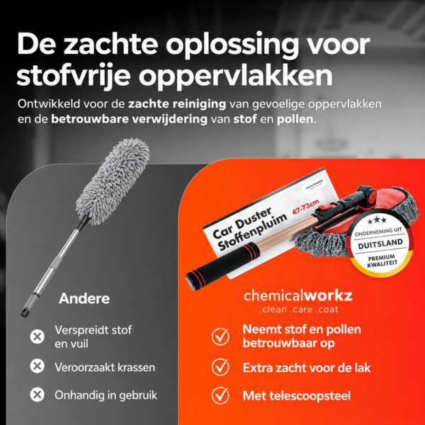 ChemicalWorkz® – Car Duster – Telescopische Microvezel Stoffenpluim Tot 73cm Lengte